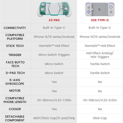 GameSir X3 Pro Stretchable Mobile Gamepad With Integrated Cooler - GameSir